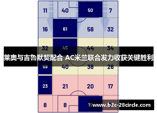 莱奥与吉鲁默契配合 AC米兰联合发力收获关键胜利