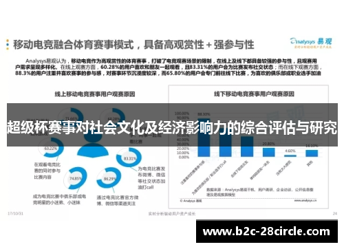 超级杯赛事对社会文化及经济影响力的综合评估与研究