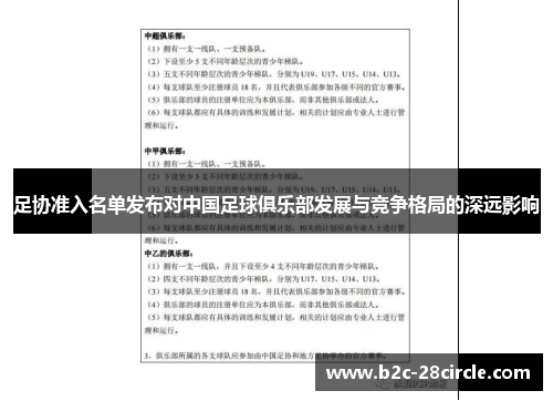 足协准入名单发布对中国足球俱乐部发展与竞争格局的深远影响