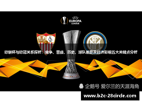 欧联杯与欧冠关系探析：竞争、晋级、历史、球队差距及经济影响五大关键点分析