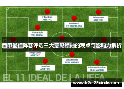 西甲最佳阵容评选三大意见领袖的观点与影响力解析