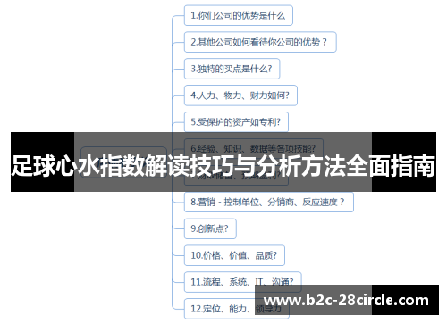足球心水指数解读技巧与分析方法全面指南