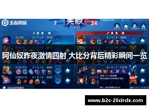 阿仙奴昨夜激情四射 大比分背后精彩瞬间一览