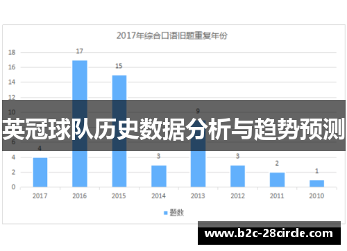 英冠球队历史数据分析与趋势预测