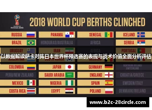 以数据解读萨卡对阵日本世界杯预选赛的表现与战术价值全面分析评估