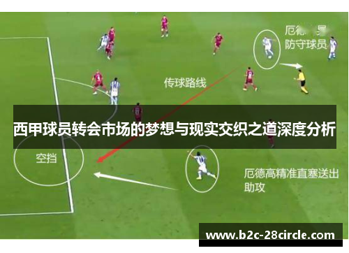 西甲球员转会市场的梦想与现实交织之道深度分析