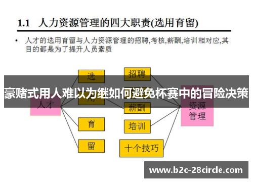 豪赌式用人难以为继如何避免杯赛中的冒险决策