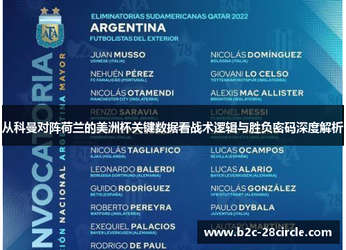 从科曼对阵荷兰的美洲杯关键数据看战术逻辑与胜负密码深度解析