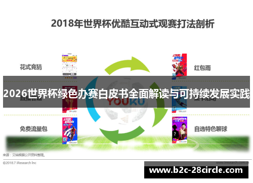 2026世界杯绿色办赛白皮书全面解读与可持续发展实践